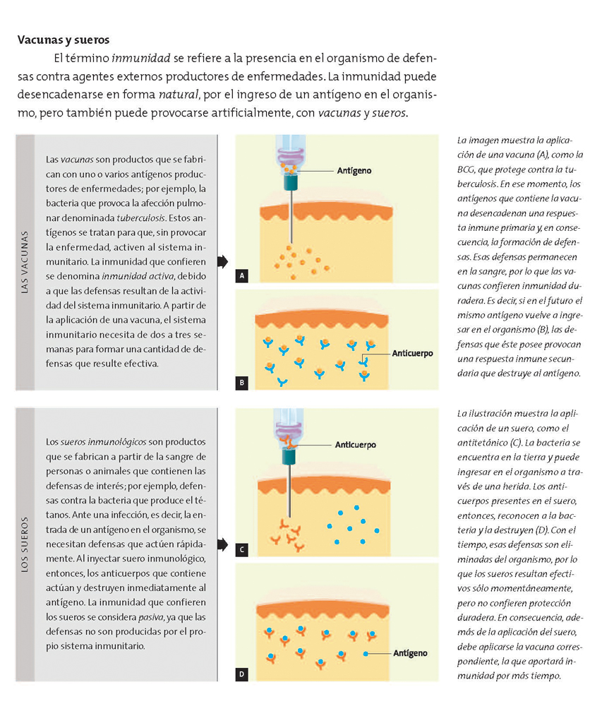 Vacunas y sueros