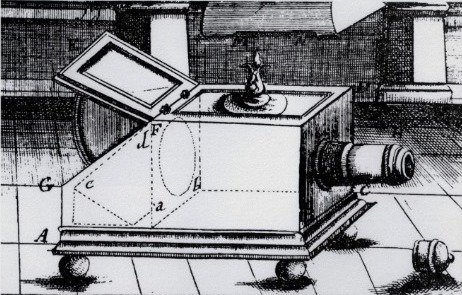 Cámara oscura portátil (año 1685)