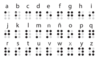 Alfabeto braille.