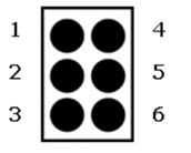 Signo generador braille.