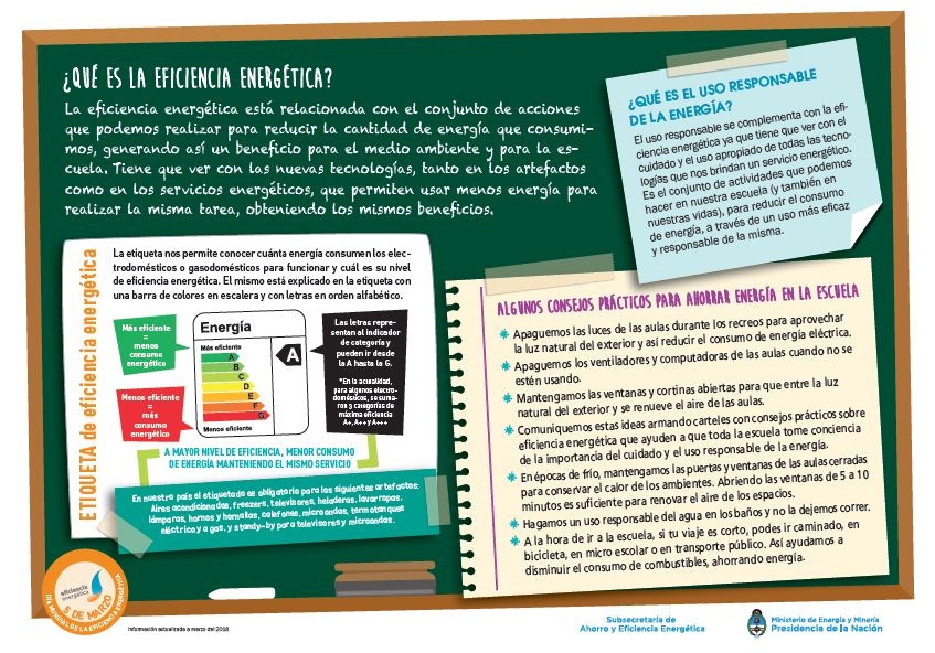 Infografía sobre eficiencia energética.