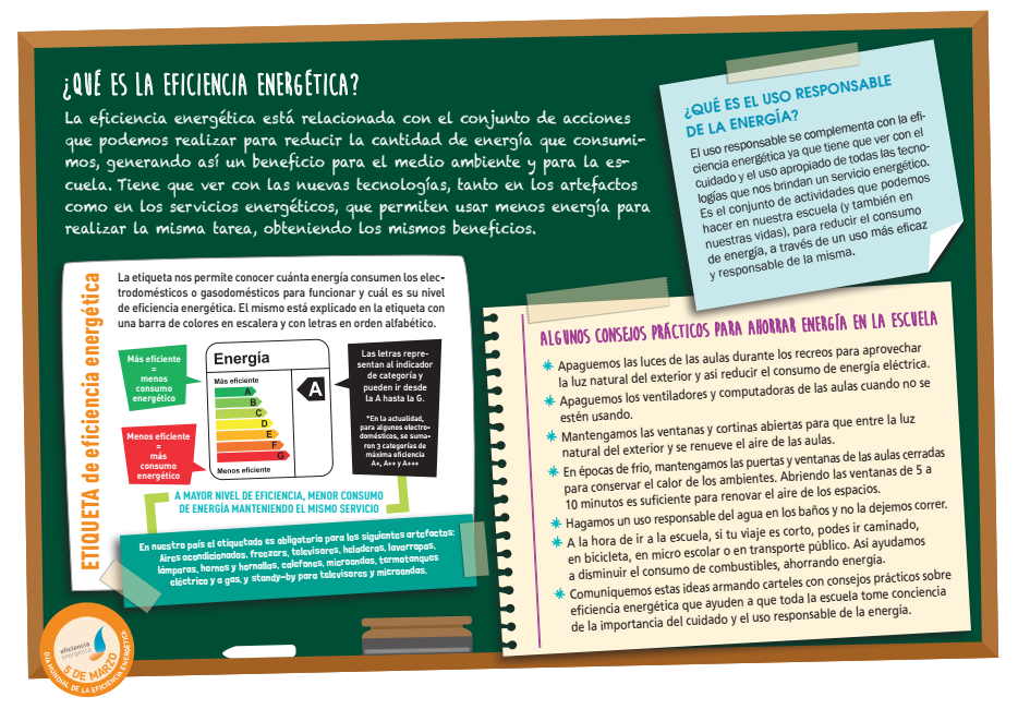 lámina sobre qué es la eficiencia energética