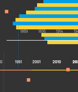 widget image