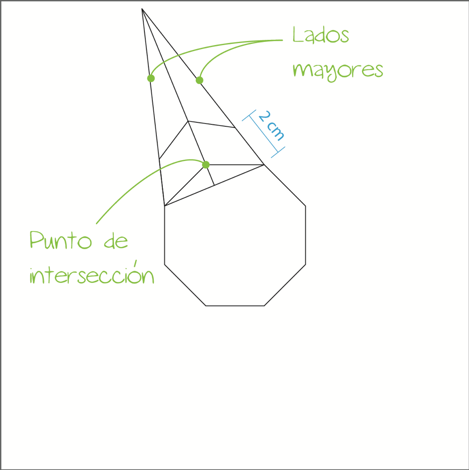 Trazado de dos rectas dentro del triángulo isósceles y la referencia de la dimensión de la distancia entre estas rectas y los vértices del octógono.