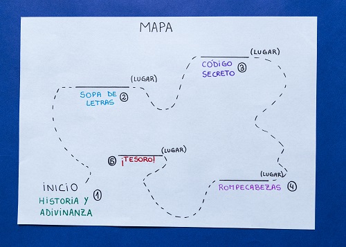Un mapa del tesoro dibujado en una hoja blanca.