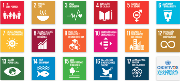 gráficas de los objetivos de desarrollo sostenible