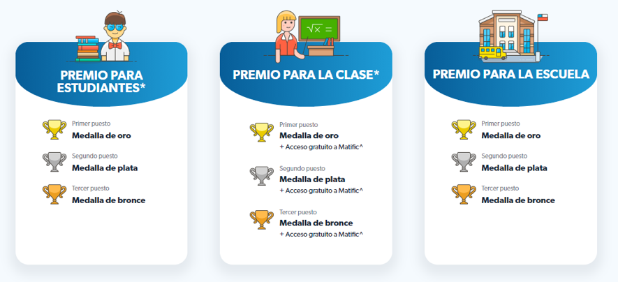 premios matific