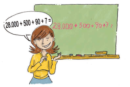 Una maestra parada frente al pizarrón mientras lee en voz alta la suma que está escrita en él: 28000 + 500 + 90 + 7. 